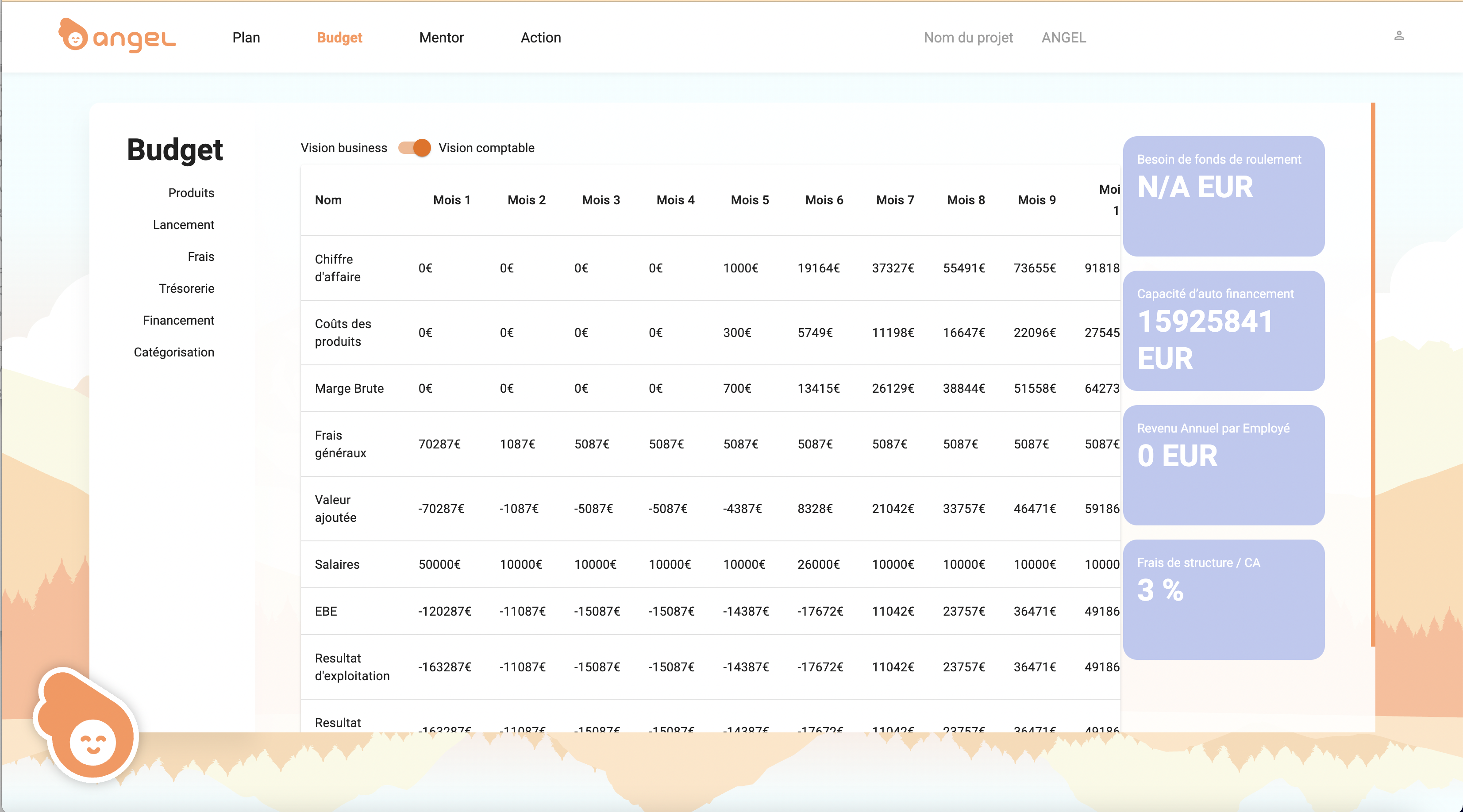 business plan Vision comptable business plan Vision comptable